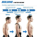 Posture corrector for men showing before, during wearing, and after results over three weeks.