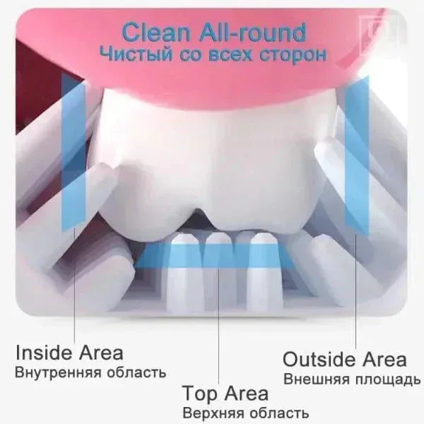 Silicone U-Shaped Toothbrush For Kids - Pack of 5 - Mix Bazar - Mix Bazar