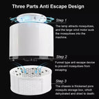 Electric Mosquito Killer Lamp - UV Light Insect Trap for Home & Bedroom - Mix Bazar - Mix Bazar