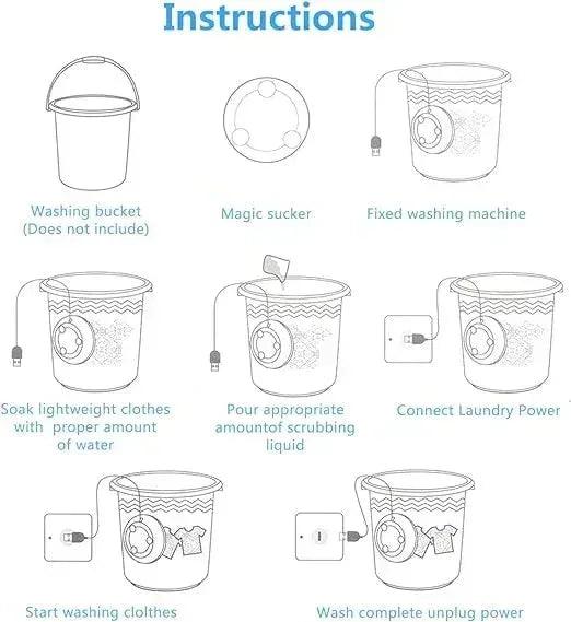 Instruction guide for using a portable mini washing machine with a suction device.