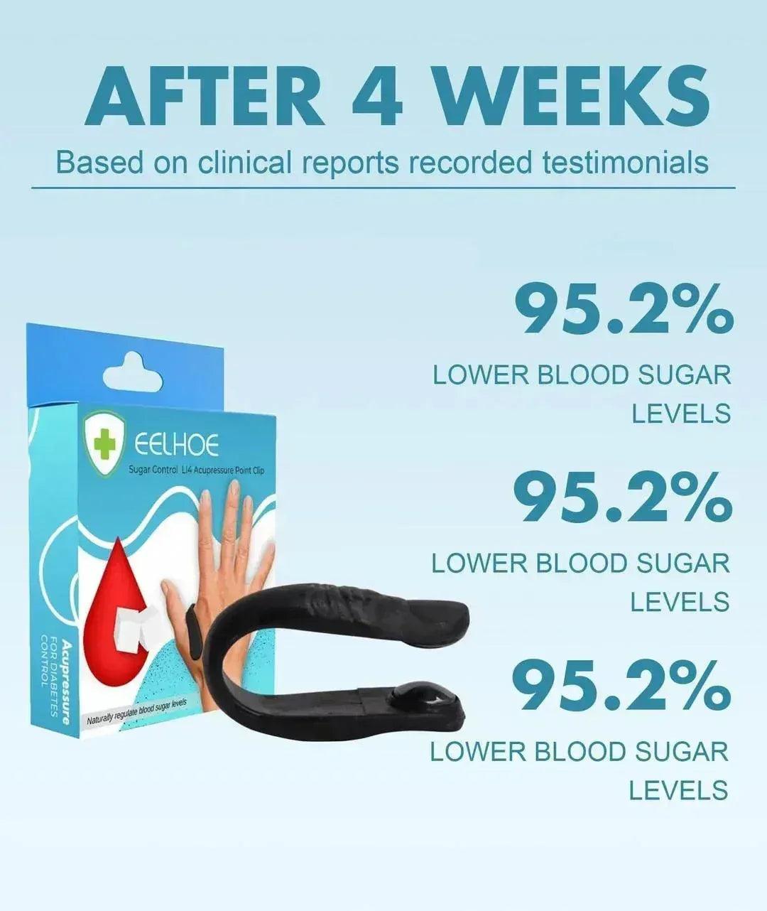EELHOE Sugar Control Acupressure Point Clip for blood sugar management.